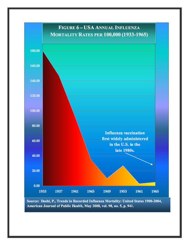 ImmunizationGraphs,NaturalInfectiousDiseaseDeclines_08_0001