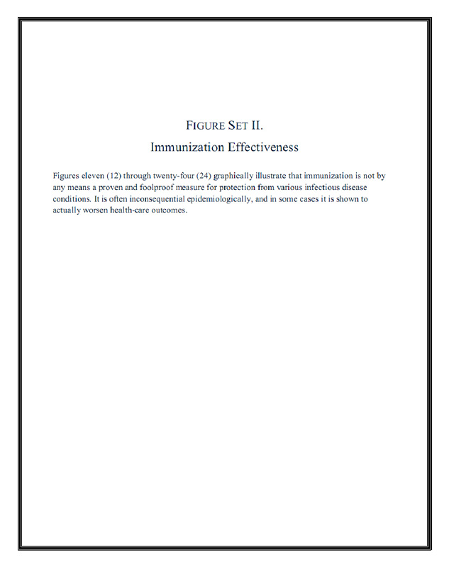 ImmunizationGraphs,NaturalInfectiousDiseaseDeclines_14_0001