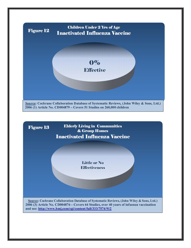 ImmunizationGraphs,NaturalInfectiousDiseaseDeclines_15_0001