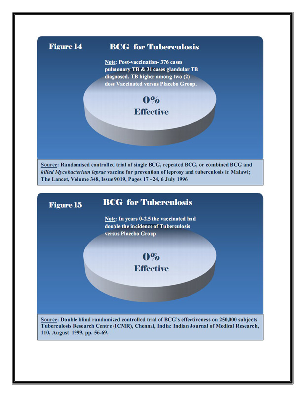 ImmunizationGraphs,NaturalInfectiousDiseaseDeclines_16_0001