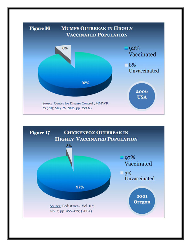 ImmunizationGraphs,NaturalInfectiousDiseaseDeclines_17_0001
