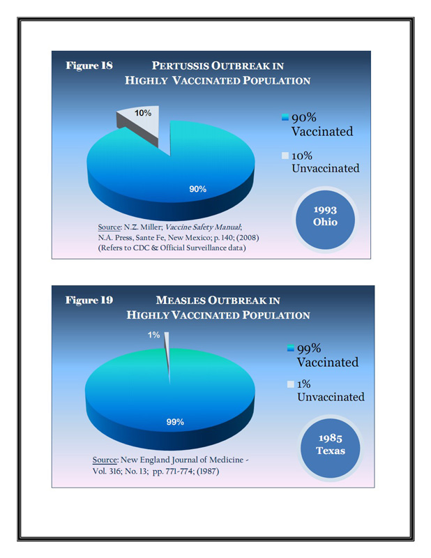 ImmunizationGraphs,NaturalInfectiousDiseaseDeclines_18_0001