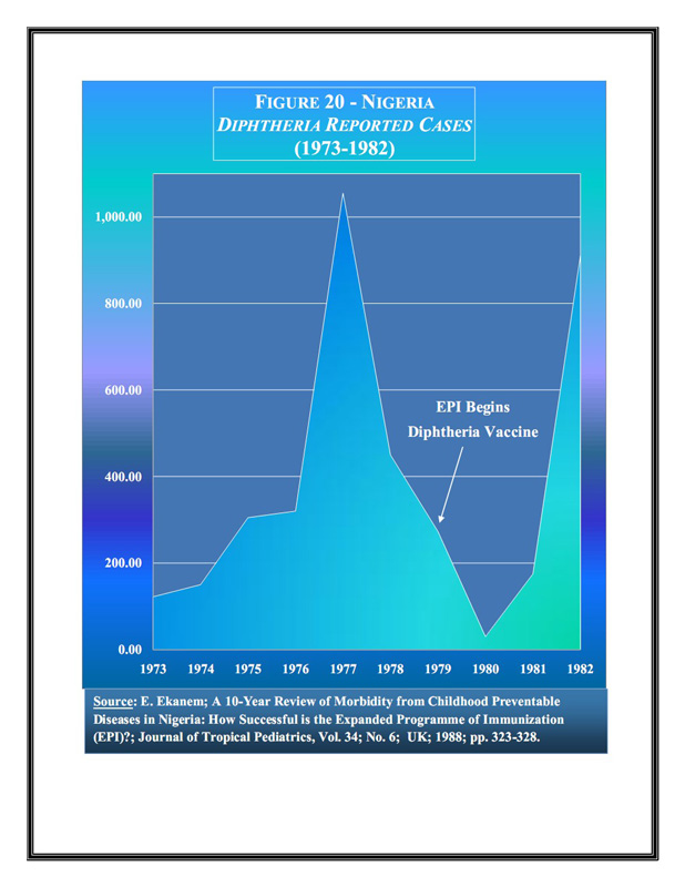 ImmunizationGraphs,NaturalInfectiousDiseaseDeclines_19_0001