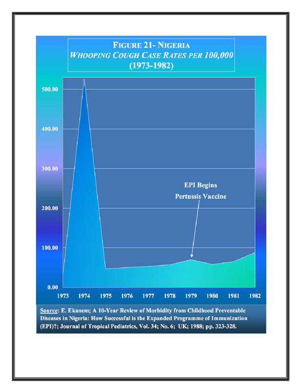 ImmunizationGraphs,NaturalInfectiousDiseaseDeclines_20_0001