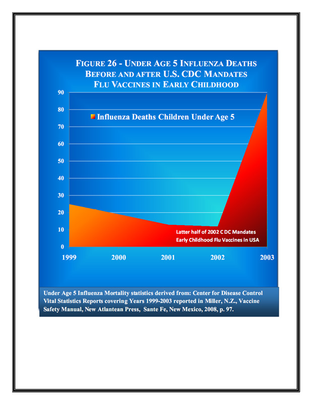 ImmunizationGraphs,NaturalInfectiousDiseaseDeclines_26_0001