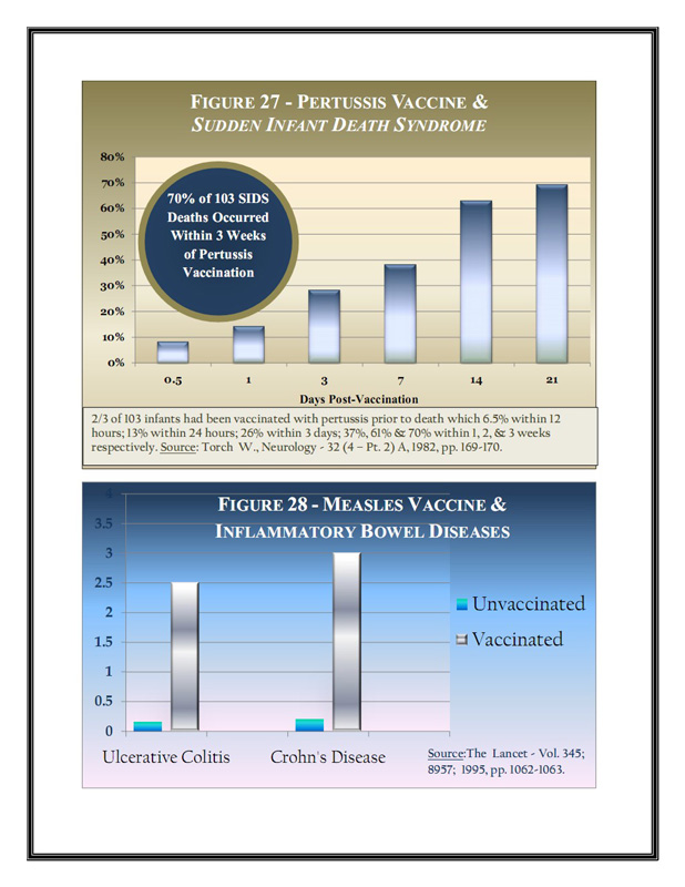 ImmunizationGraphs,NaturalInfectiousDiseaseDeclines_27_0001