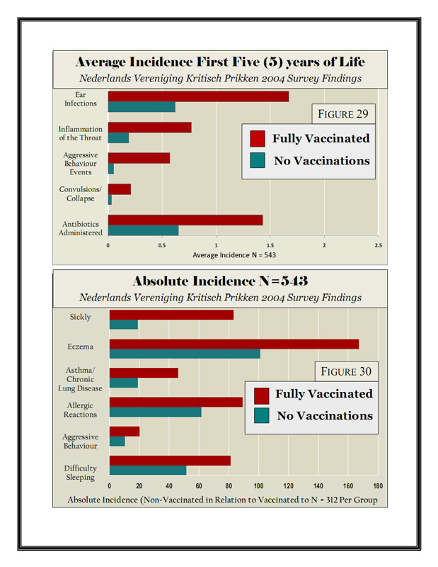 ImmunizationGraphs,NaturalInfectiousDiseaseDeclines_28_0001