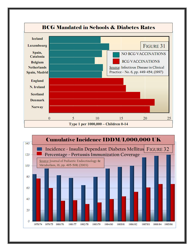 ImmunizationGraphs,NaturalInfectiousDiseaseDeclines_29_0001
