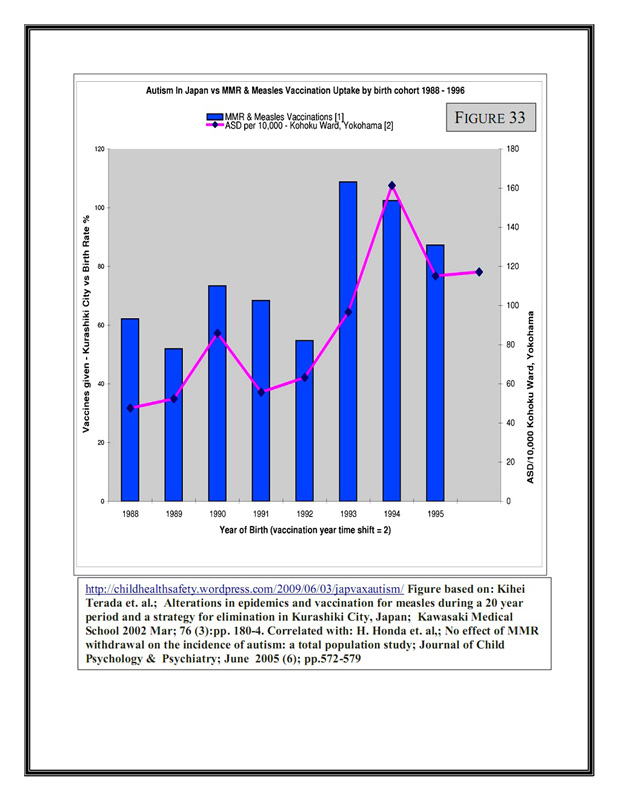 ImmunizationGraphs,NaturalInfectiousDiseaseDeclines_30_0001