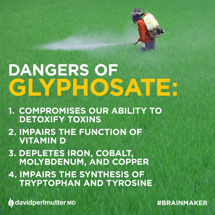 Dangers of Glyphosate.png