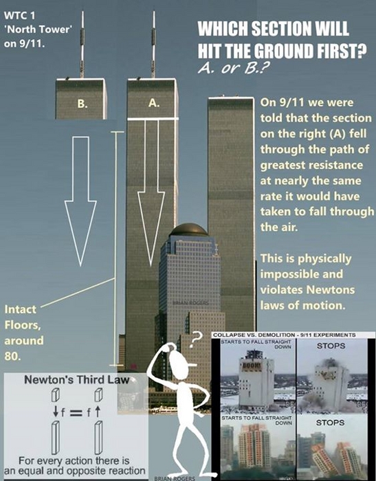 What will hit the ground first.jpg