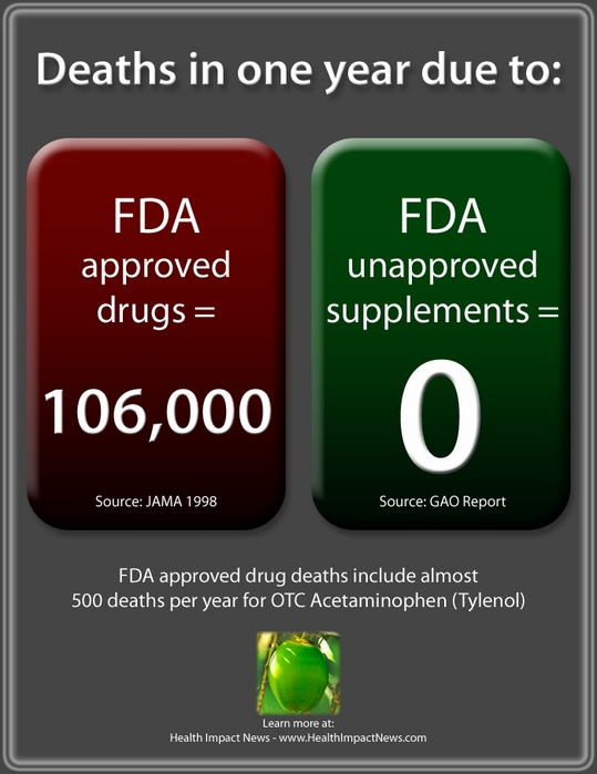 Deaths In One Year.jpg
