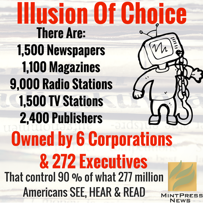 Illusion of Choice.png