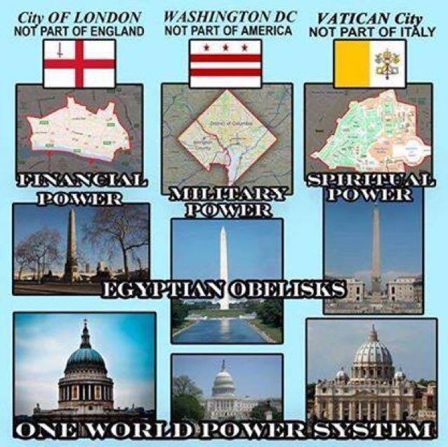 One World Financial System.jpg