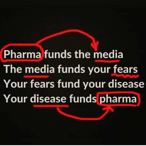 pharma-funds-fear.jpg