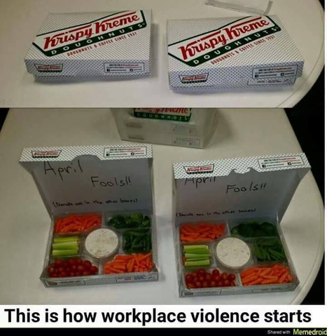 how-workplace-violence-begins.png