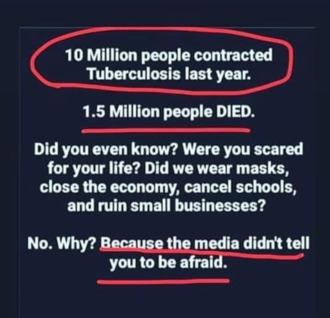 tuberculosis-media-told-you-to-be-afraid.jpg