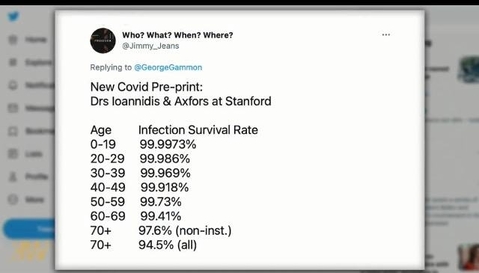 covid-survival-rate.jpg