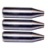 Depleted Uranium